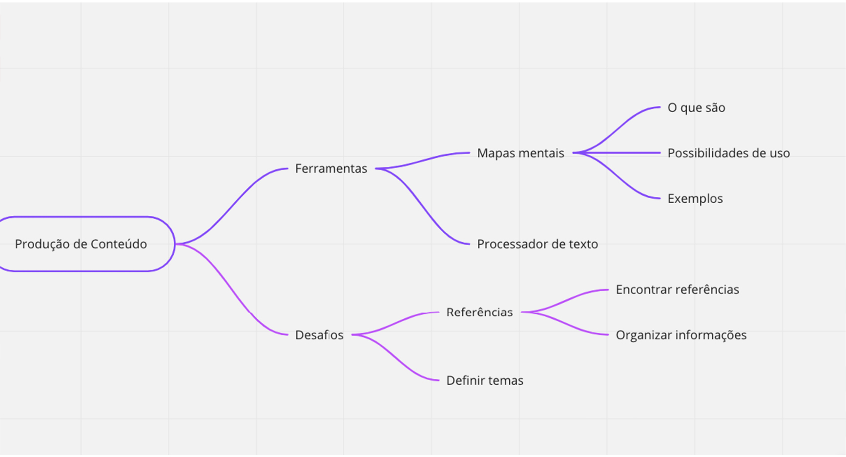 mapa2